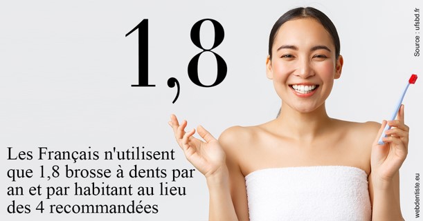 https://selarl-dr-gombauld.chirurgiens-dentistes.fr/Français brosses