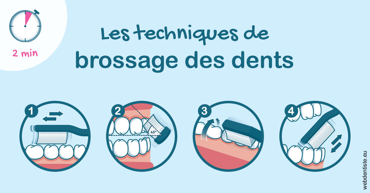 https://selarl-dr-gombauld.chirurgiens-dentistes.fr/Les techniques de brossage des dents 1