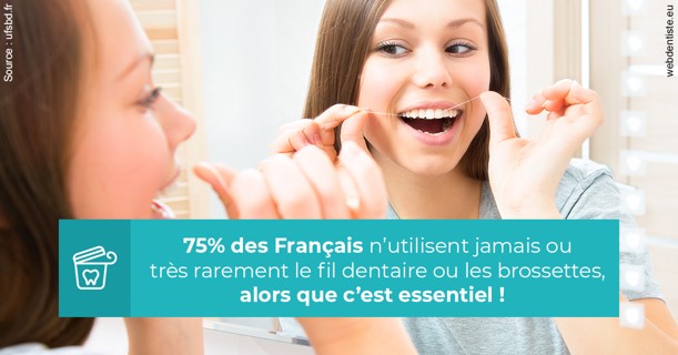 https://selarl-dr-gombauld.chirurgiens-dentistes.fr/Le fil dentaire 3