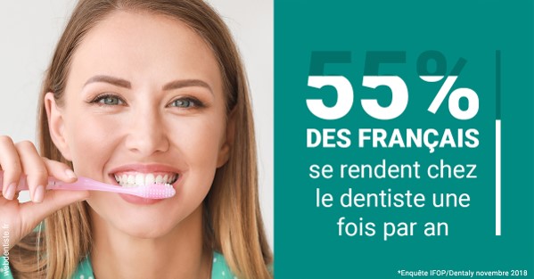 https://selarl-dr-gombauld.chirurgiens-dentistes.fr/55 % des Français 2