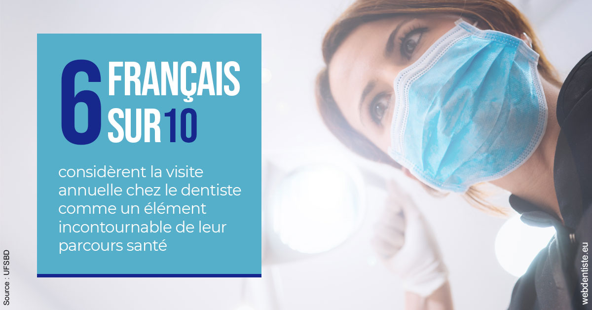https://selarl-dr-gombauld.chirurgiens-dentistes.fr/Visite annuelle 2