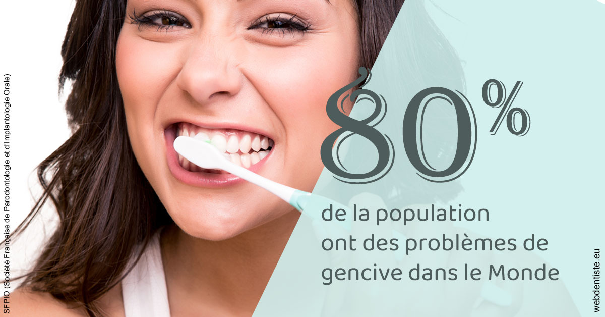 https://selarl-dr-gombauld.chirurgiens-dentistes.fr/Problèmes de gencive 1